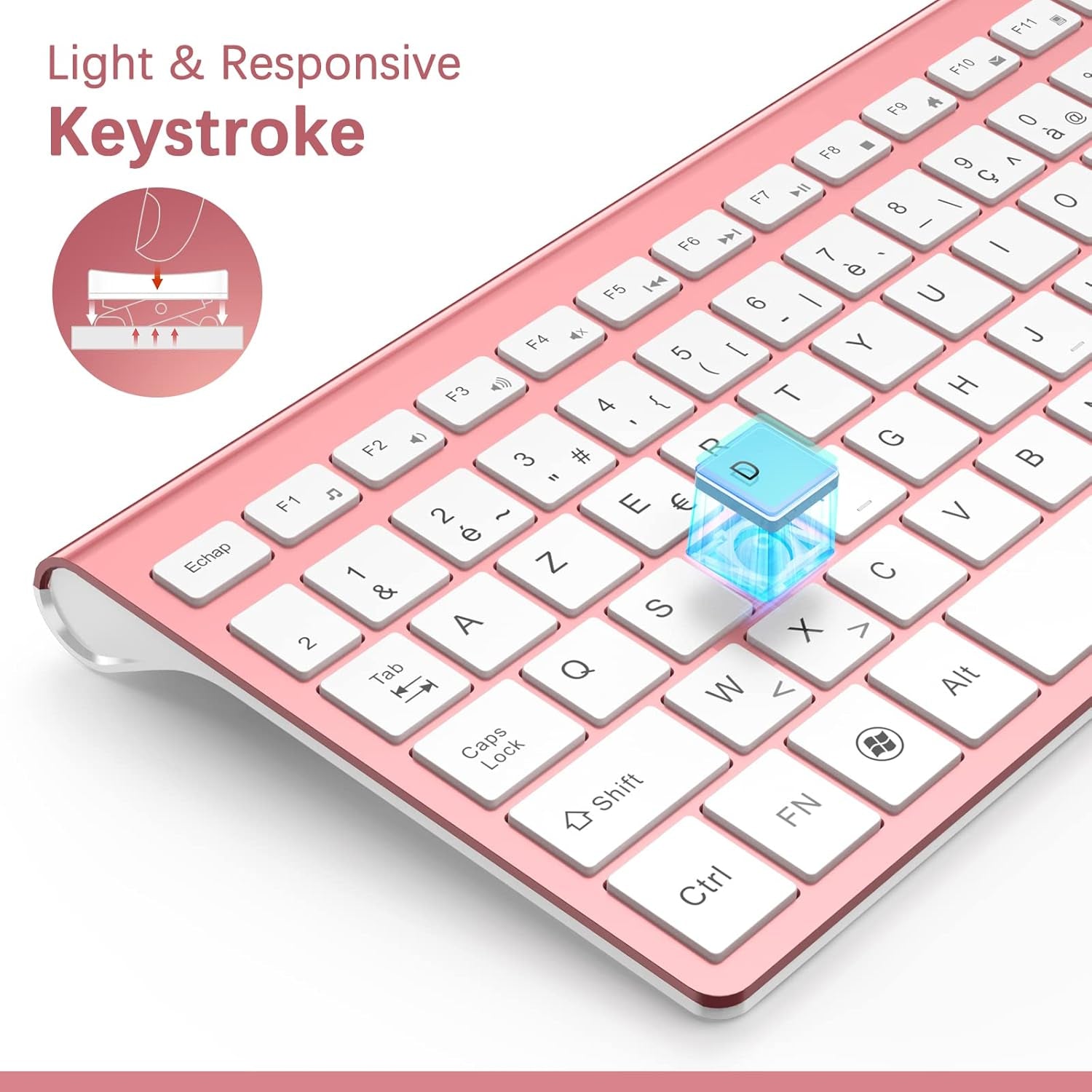 Wireless Keyboard Mouse Combo,Typewriter Keyboard Wireless, Portable Pink Keyboard for Computer/Laptop/Windows/Mac-Pink